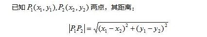 2022年江蘇成人高考高起點(diǎn)《數(shù)學(xué)（理）》科目重點(diǎn)概念2：線
